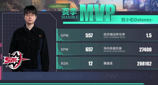 Zero Parades免费导演剪辑版下月上线四万字新剧情与荒诞嘟嘟车逃脱